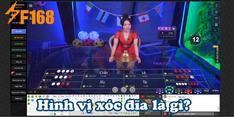 Hình vị xóc đĩa là gì?