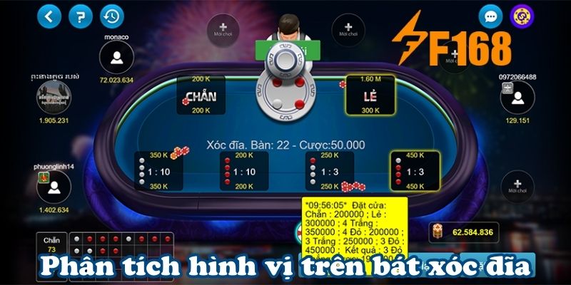 Phân tích hình vị trên bát xóc đĩa